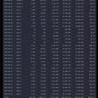 Stop Using Claude AI for Coding. Here's When to Switch to Claude Code.