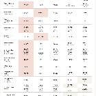 AI's Time Horizon Expands: Claude and GPT Push Multi-Hour Task Capabilities