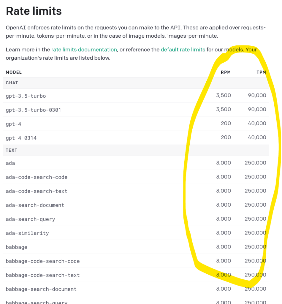 OpenAI researcher on social media announces Codex users get one free saved rate limit reset for Go, Plus, Pro, and…