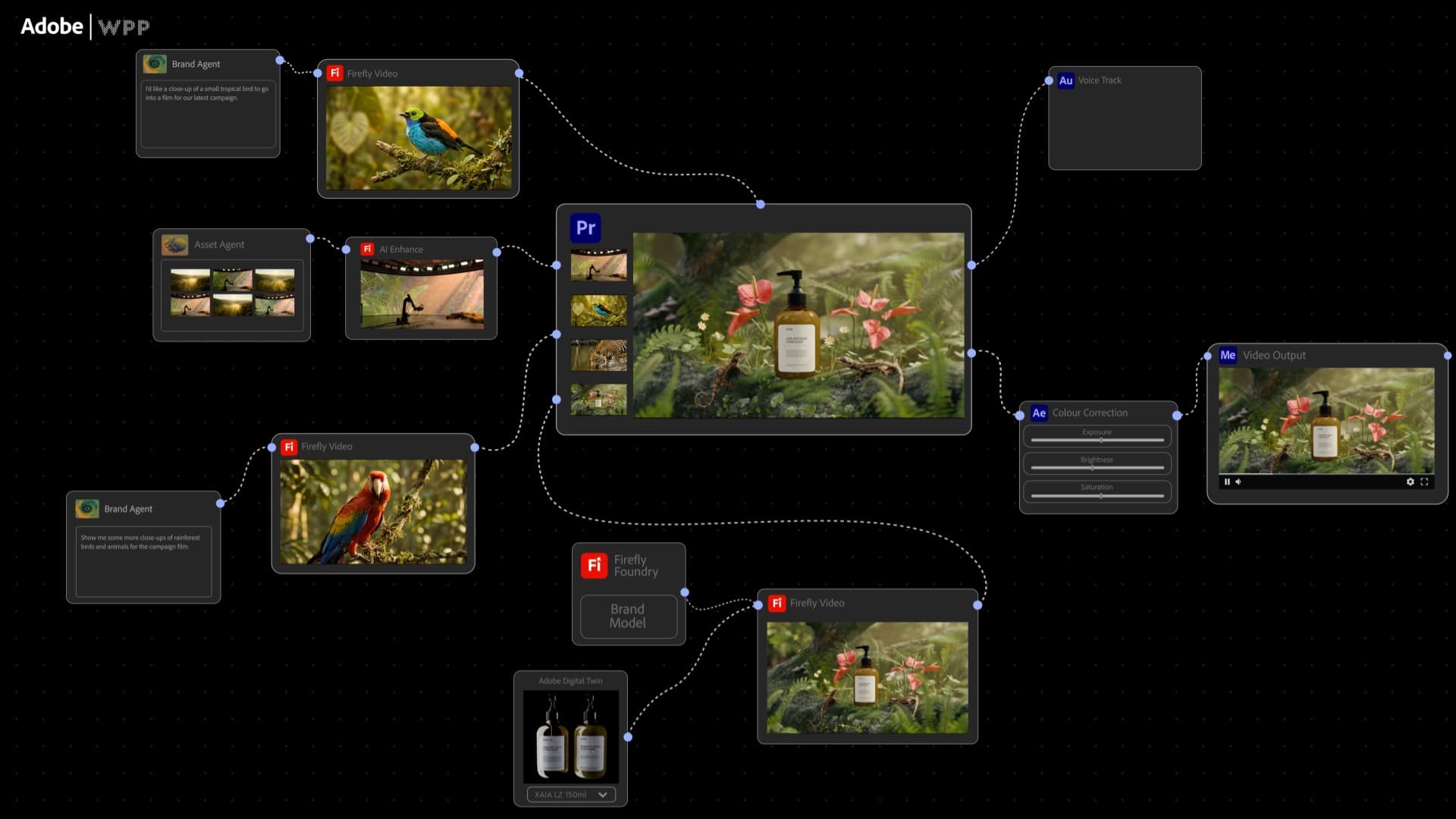 Adobe, NVIDIA, WPP Launch Enterprise AI Agents for Marketing with OpenShell