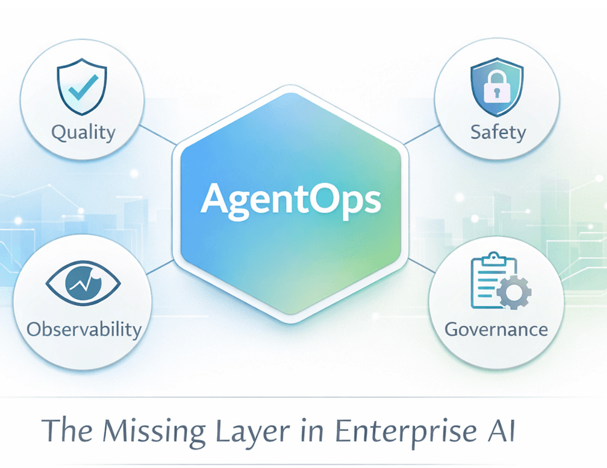 Architecture diagram showing safety and governance layers around enterprise AI agents, with data flow between agent…