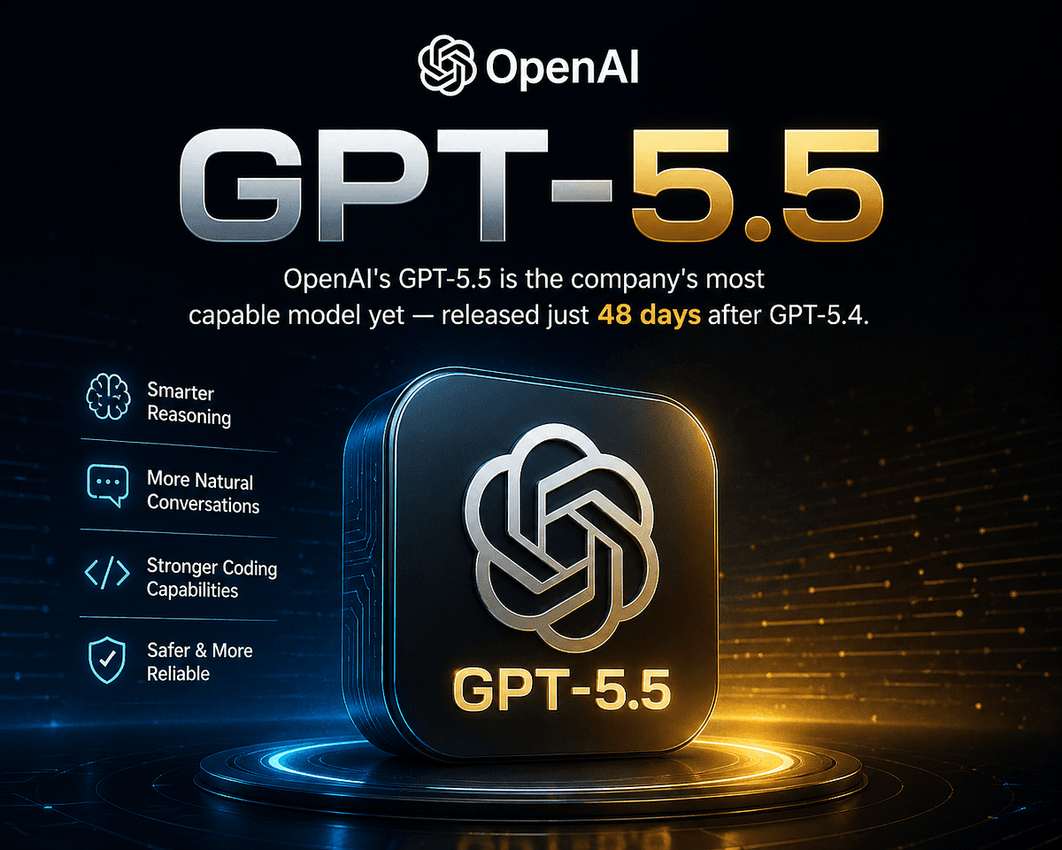 GPT-5.5 Launches: The Super App Strategy, Not the Model