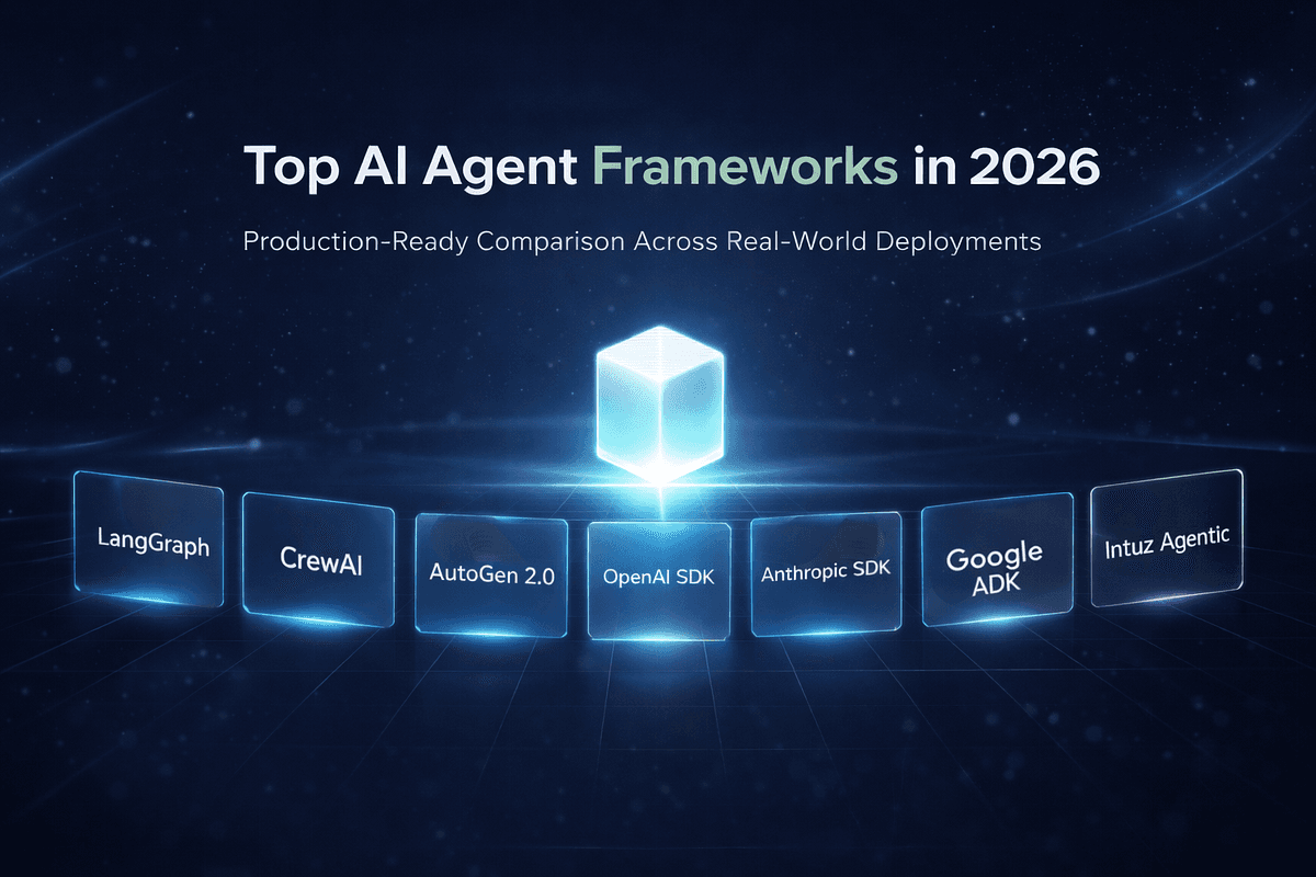 Dashboard comparing eight AI agent frameworks with performance metrics for healthcare, logistics, fintech, and…