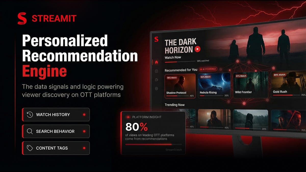 A person holds a smartphone displaying a streaming app interface with a grid of recommended movie and show…