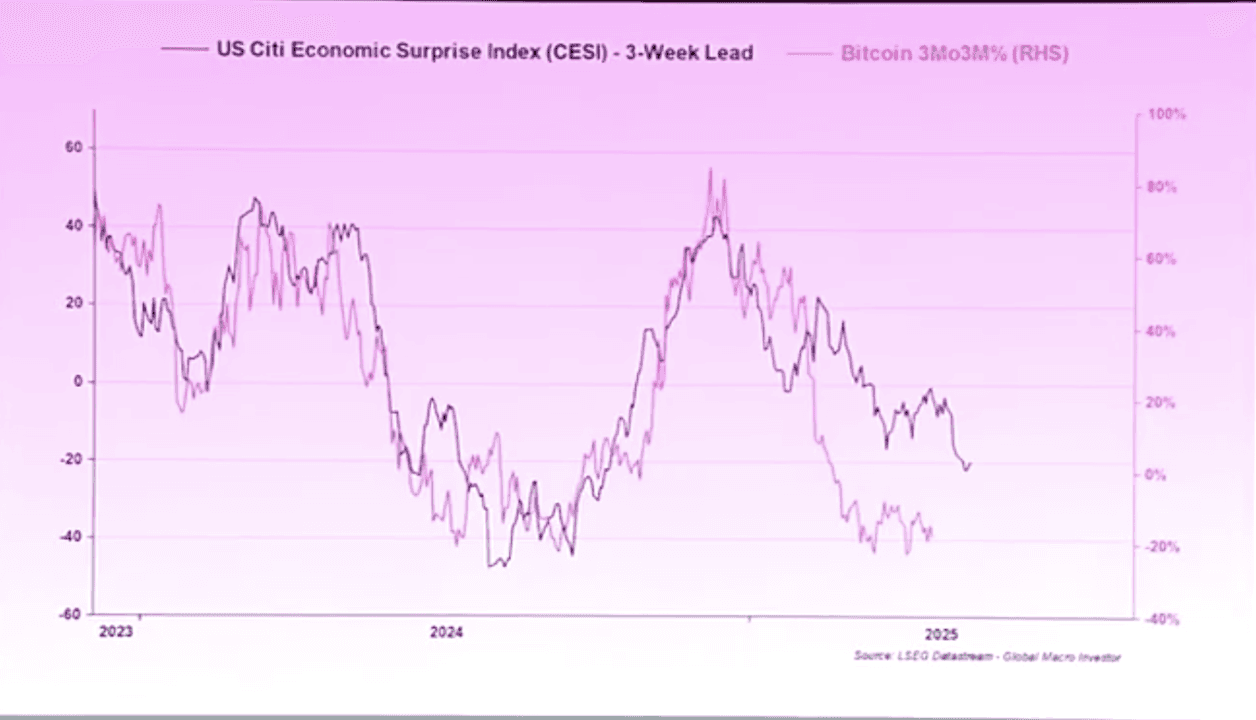 Former Goldman Sachs Exec Raoul Pal: Agentic AI Will 'Eat' Traditional Software by Replicating Products in Minutes