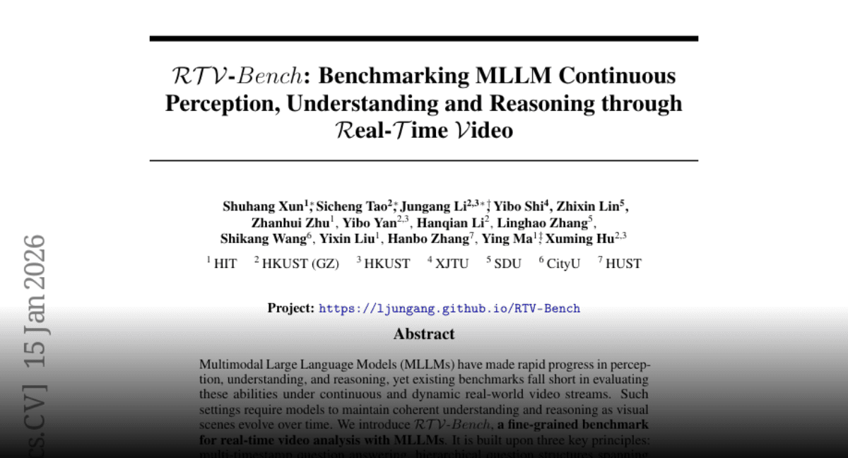 HAVEN Benchmark Exposes MLLM Gap Between Fluency and Video Understanding