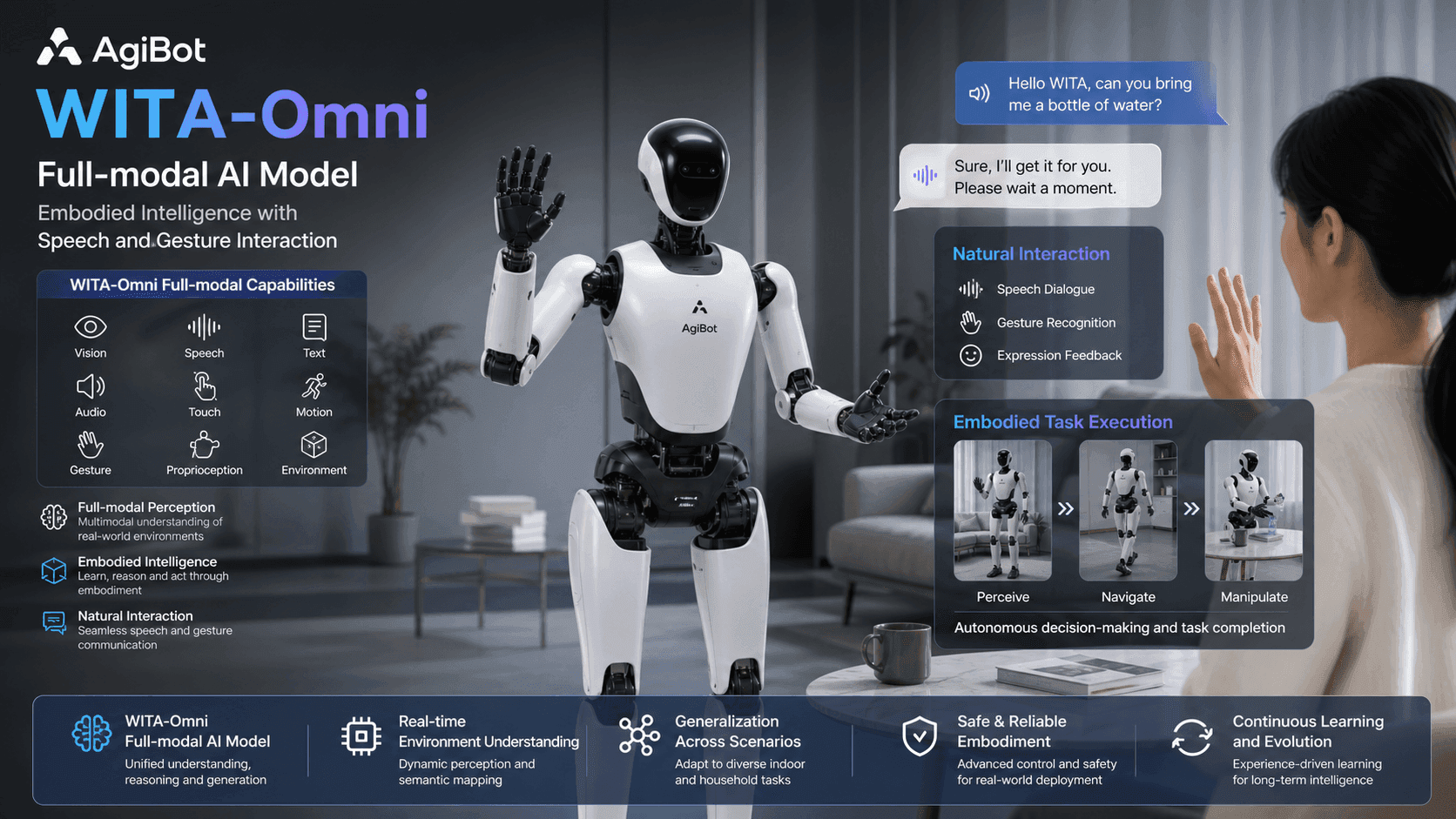 AgiBot WITA-Omni robot with expressive face gestures, speaking and gesturing while a digital scoreboard shows 85.21…