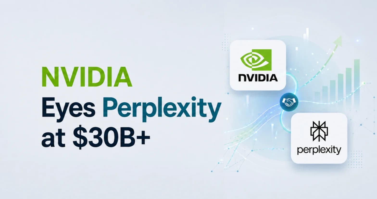 Nvidia founder Jensen Huang and Perplexity CEO Aravind Srinivas shake hands in a modern office, with stock charts…