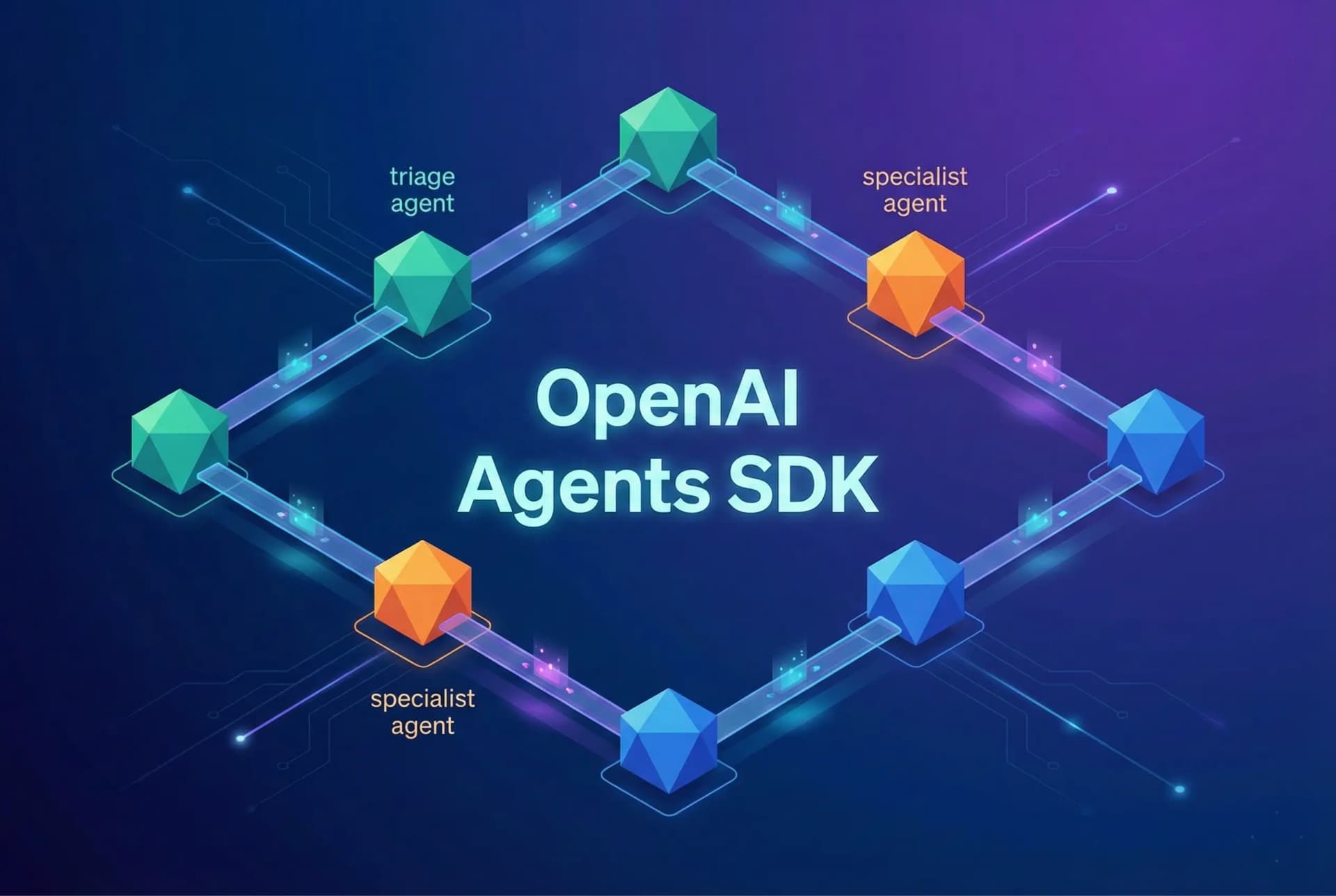 OpenAI Agents SDK Gains Containerized Execution & Step Control