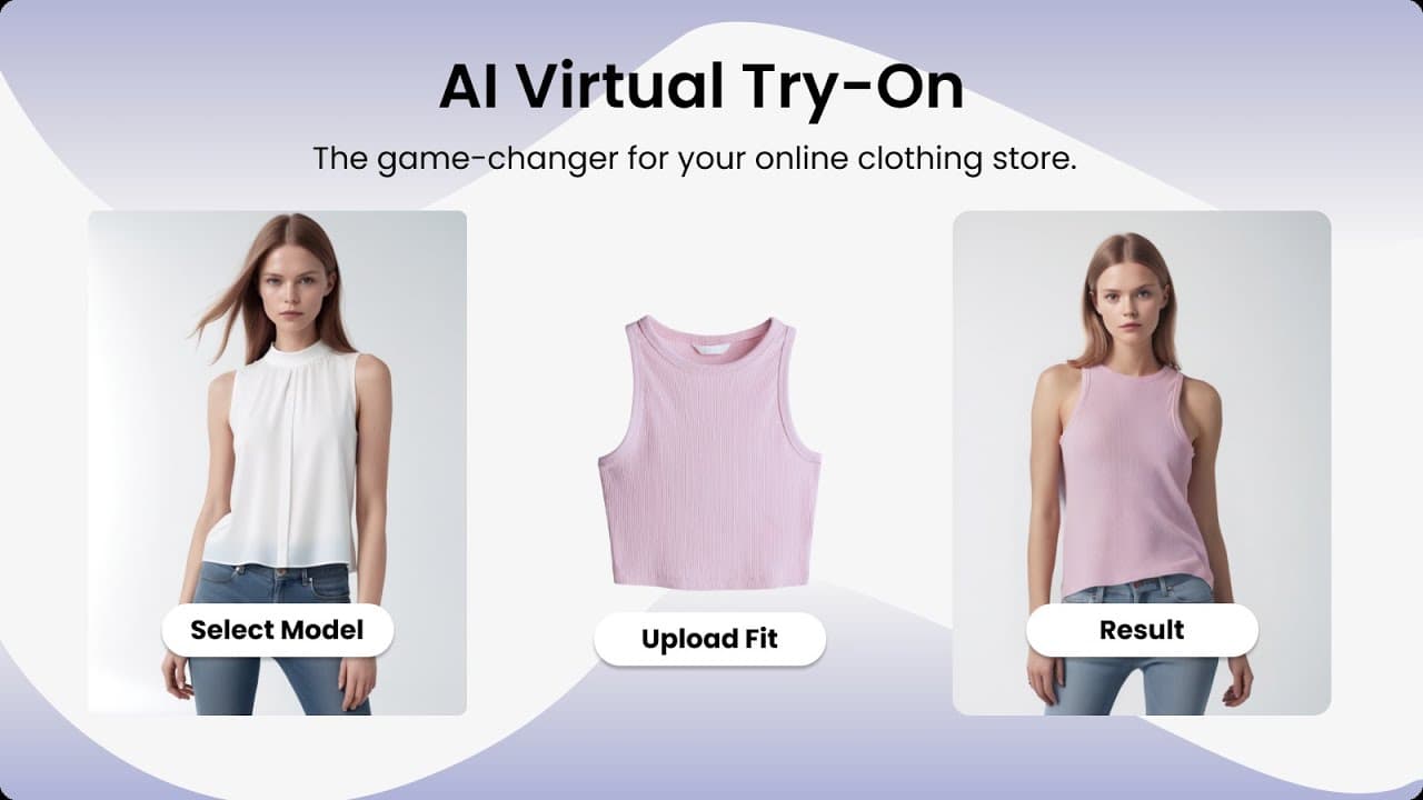 Virtual Try-on of New Clothes Through AI - Unite.AI