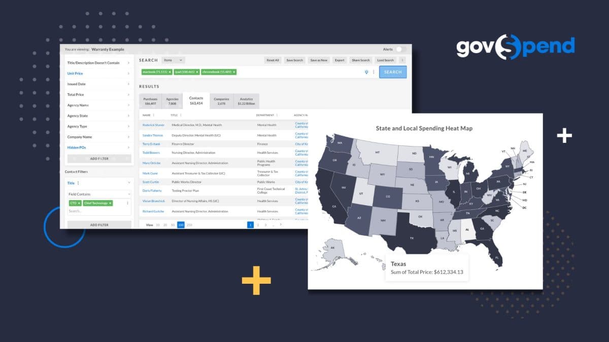 GovSpend logo on a dashboard screen with procurement data charts and AI interface elements