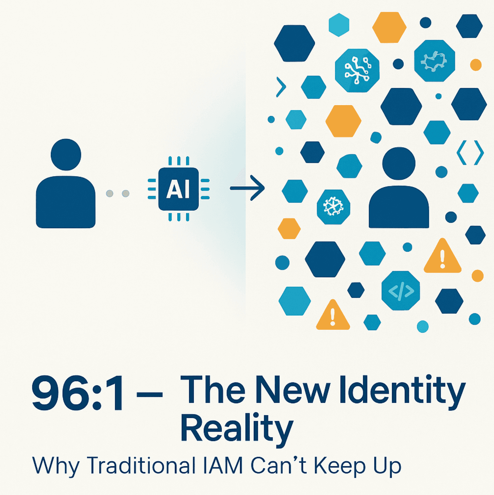 The Identity Crisis of AI Agents: Why Security Fails When Every Agent Looks the Same