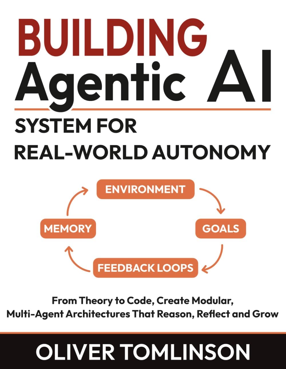 AI Agent Types and Communication Architectures: From Simple Systems to Multi-Agent Ecosystems