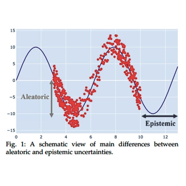 LLM 'Declared Losses' Reveal Epistemic Nuance Missed by Neutrosophic Scalars
