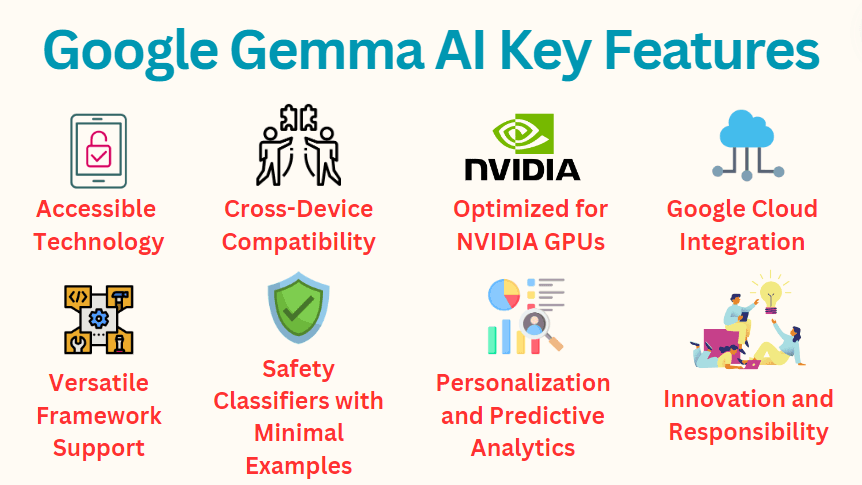 A developer using Android Studio on a laptop with Gemma 4 AI features visible, including code suggestions and…