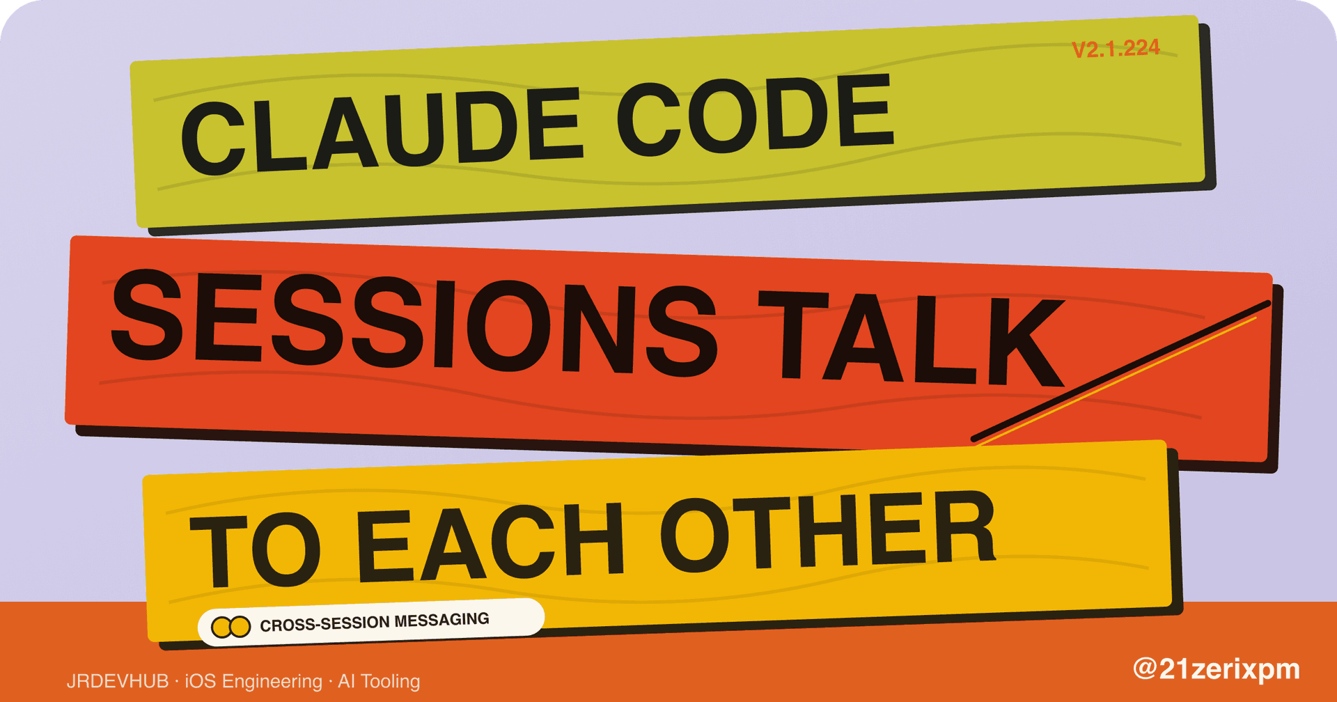 Developer's terminal screen showing multiple Claude Code AI sessions with distinct labels, one busy processing while…