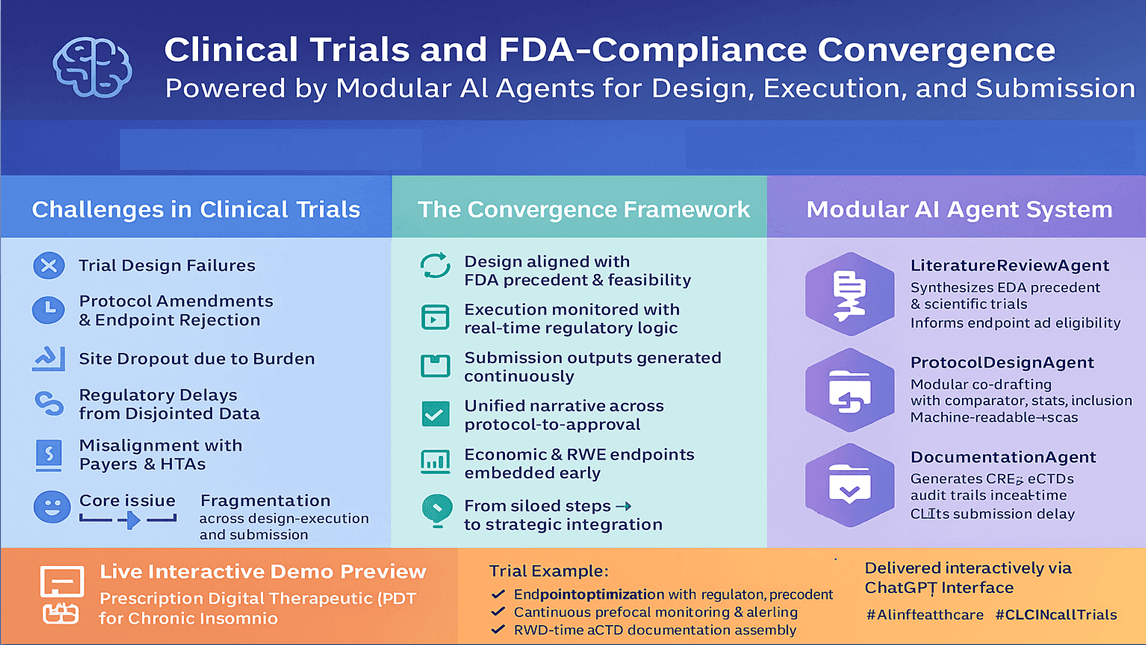 FDA official at computer dashboard showing real-time clinical trial data with AI alerts highlighting anomalies in…