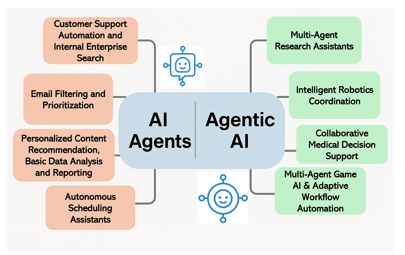 Business professionals reviewing AI chatbot interface on a large screen, with shopping cart icons and payment…