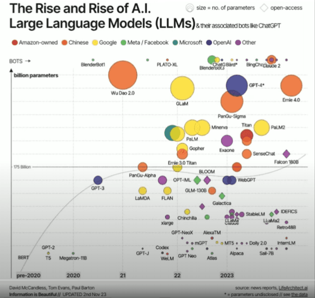 DharmaOCR: New Small Language Models Set State-of-the-Art for Structured