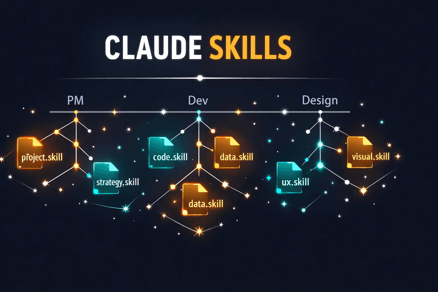 6 GitHub Repos That Actually Improve Claude Code's Output Today