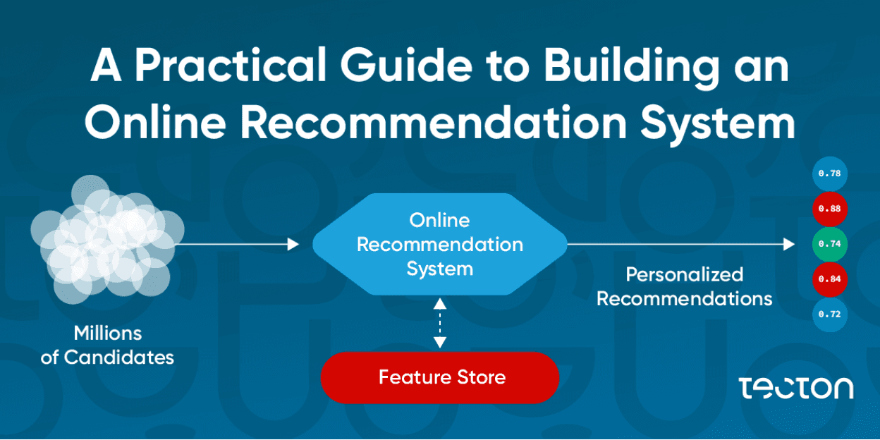A Practical Guide to Building Real-Time Recommendation Systems
