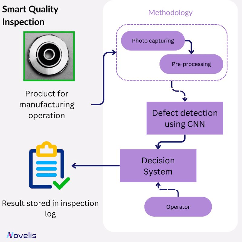 M3-AD Framework Teaches AI to Question Its Own Judgments in Industrial Inspection