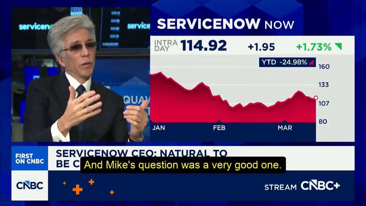 ServiceNow's AI-Driven Efficiency: 20% Revenue Growth Without Adding Employees