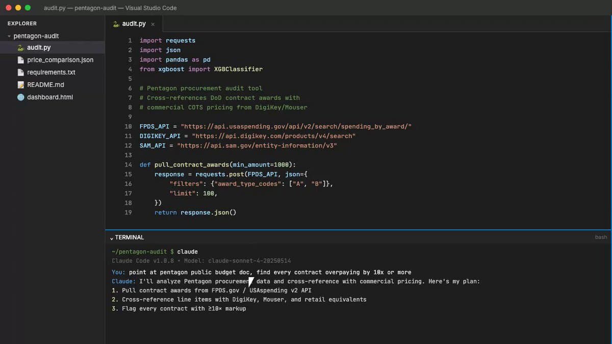 Claude Code Analyzes 1.2M Pentagon Contracts, Flags $4.2B in Potential Overpricing