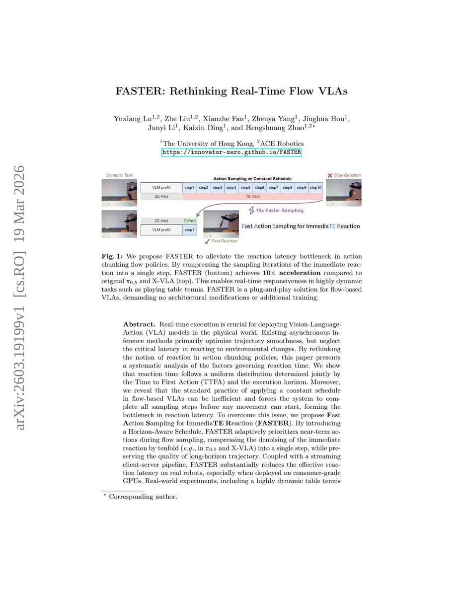 A diagram showing a compressed single-step denoising arrow bypassing multiple smaller denoising steps, with a robot…