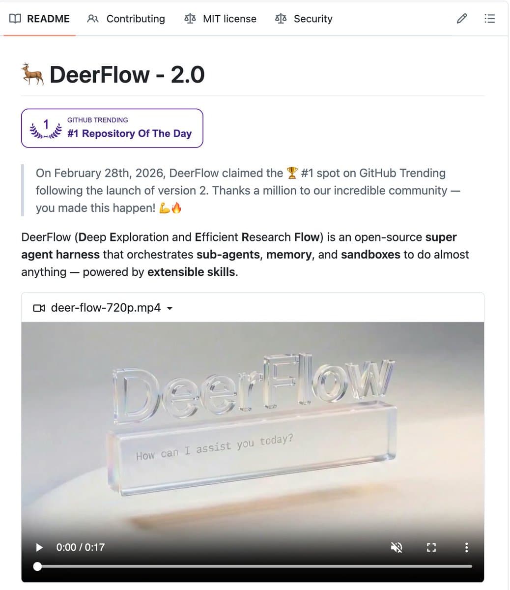 ByteDance's DeerFlow: The Open-Source AI Agent That Works Like a Digital Employee