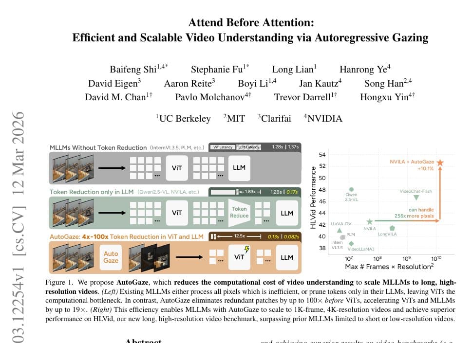 AI Video Processing Breakthrough: MIT & NVIDIA Team Achieves 19x Speed Boost by Skipping Static Pixels
