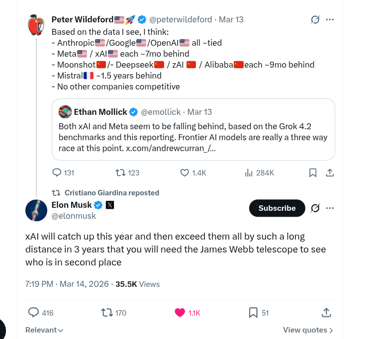 xAI Poised for Major Acceleration as Musk's AI Venture Enters Critical Phase