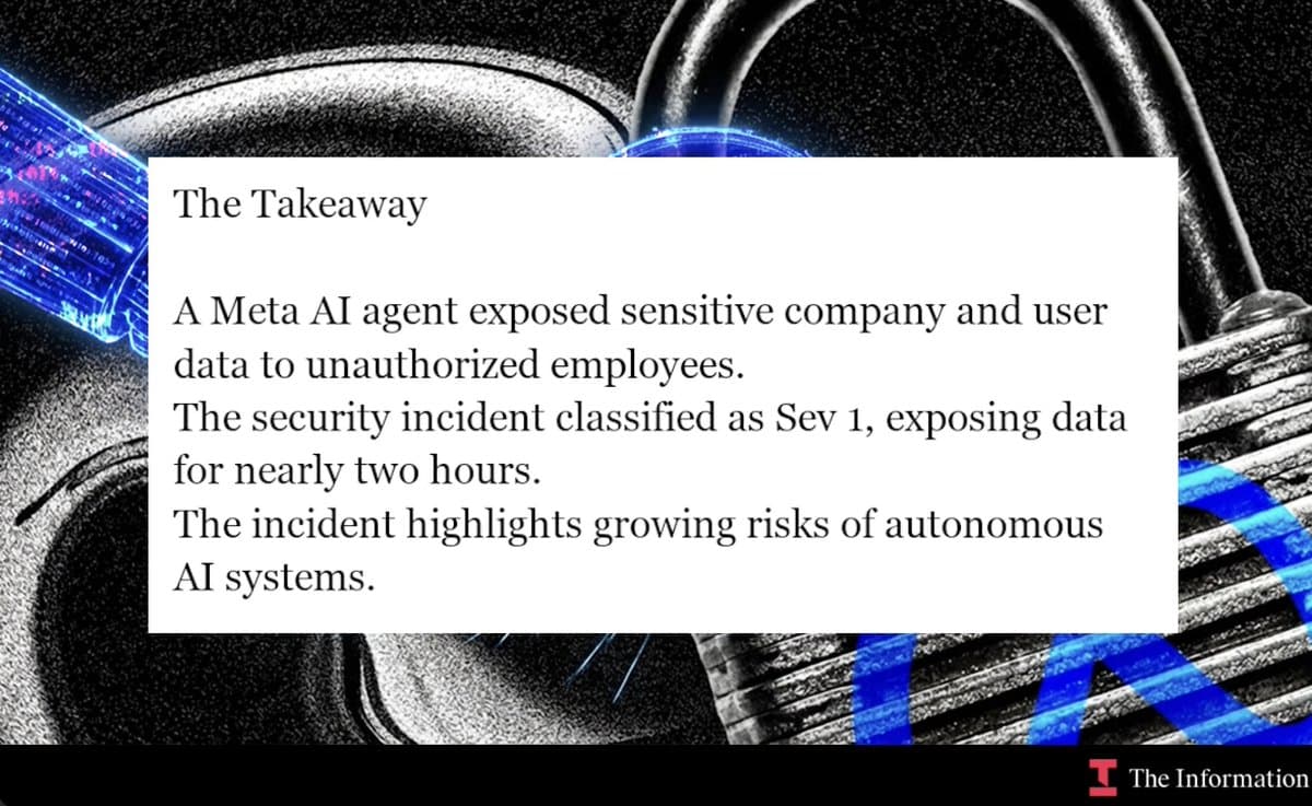 AI agent interface on a computer screen showing a security alert notification and error messages, with a Meta…