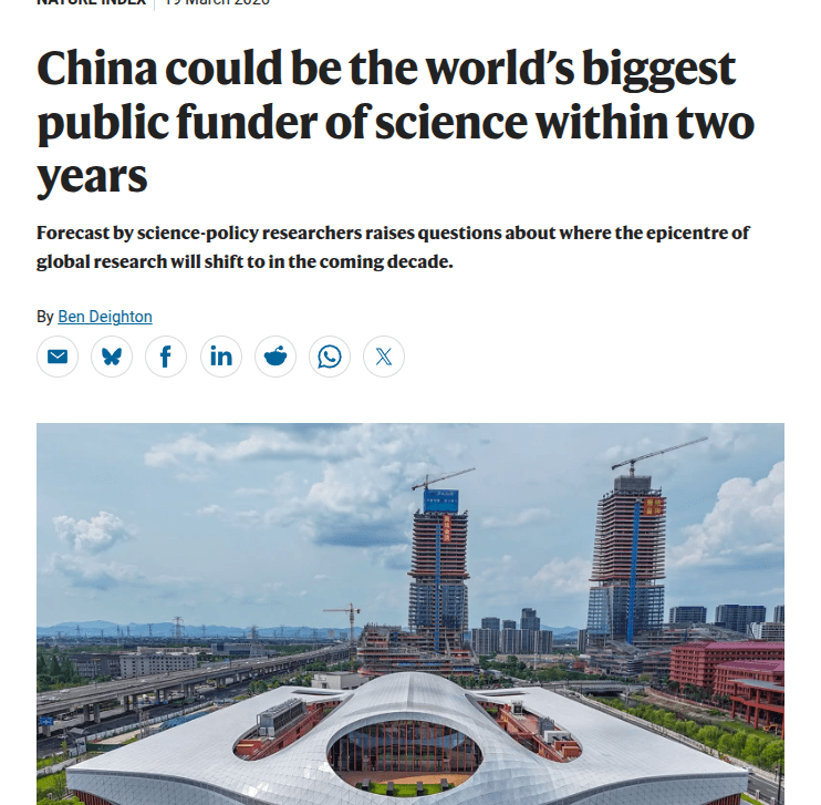 Bar chart comparing public R&D spending in China and the US, with China's funding line nearly matching the US trend…