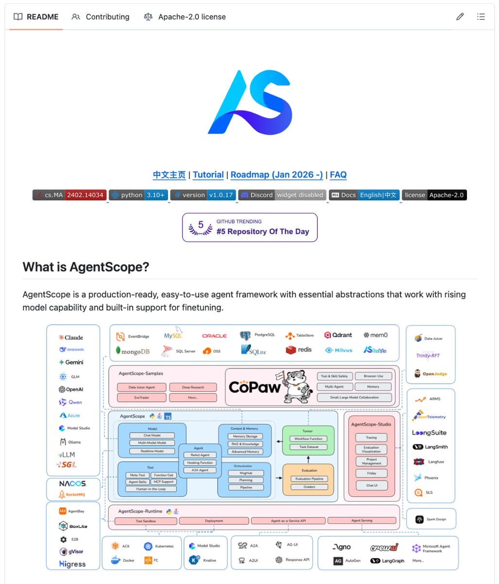 Alibaba DAMO Academy Releases AgentScope: A Python Framework for Multi-Agent Systems with Visual Design