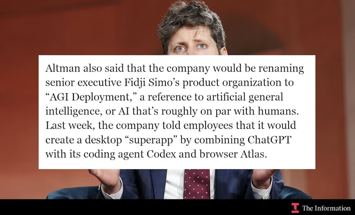 Sam Altman stands at a podium, smiling, with an OpenAI logo on the screen behind him, hinting at the AGI Deployment…