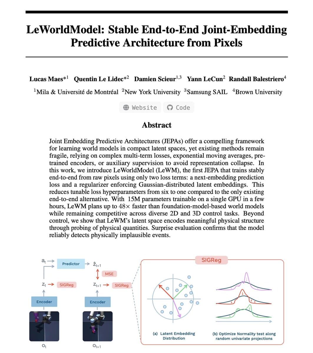 Yann LeCun's research team presents LeWorldModel on a digital screen, showing a diagram of a 15M-parameter world…