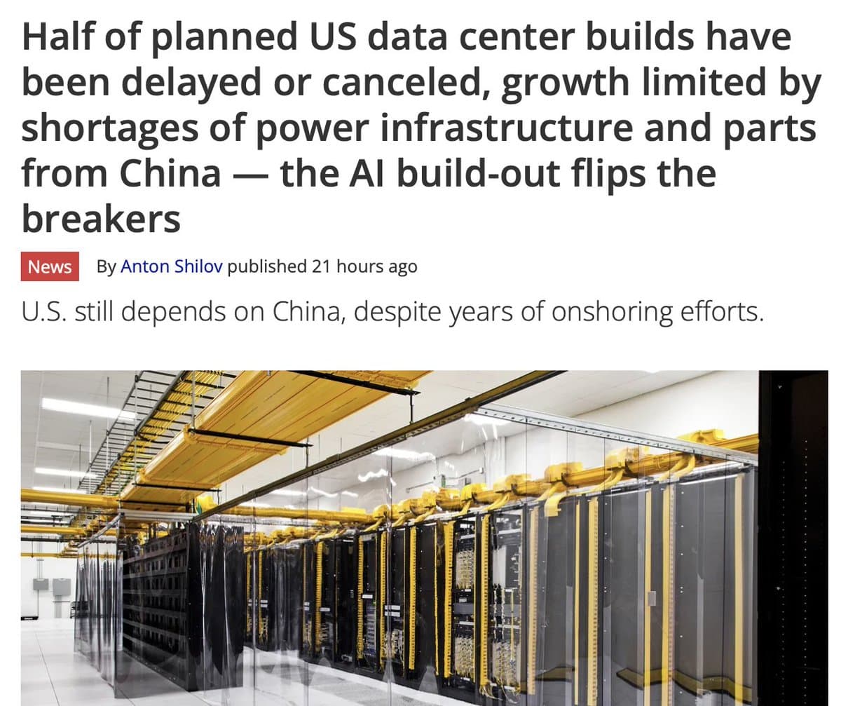Construction workers at a large U.S. data center site with unfinished steel frames and transformers, highlighting…