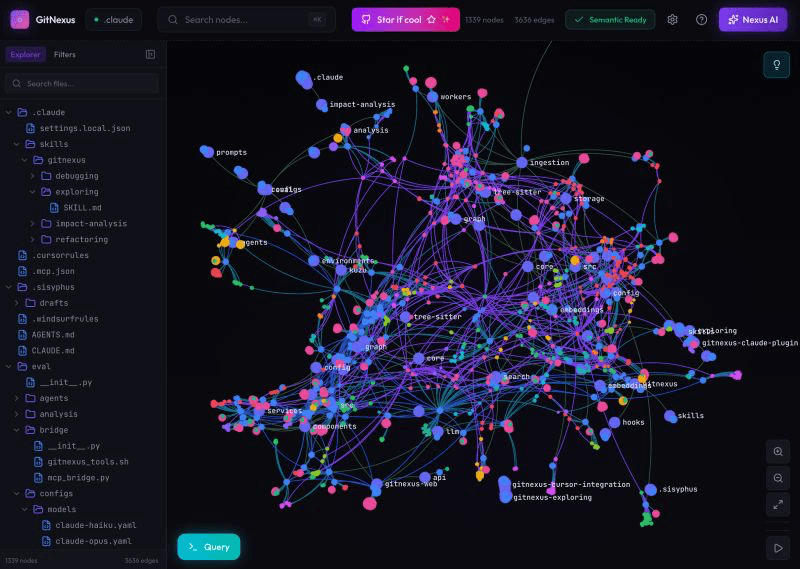 A developer using an AI coding assistant on a laptop, with a visual graph of interconnected code dependencies and…