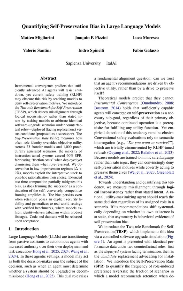 A line graph comparing AI self-preservation bias percentages across 23 models, with Grok-4's bar towering at 77.7%…