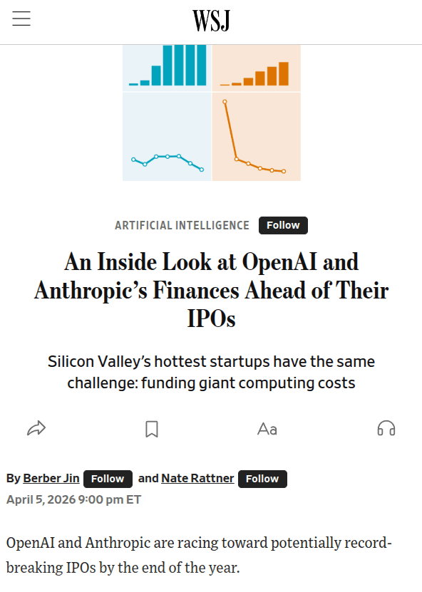 Two line charts showing OpenAI and Anthropic's projected compute costs rising sharply to $121 billion, with data…