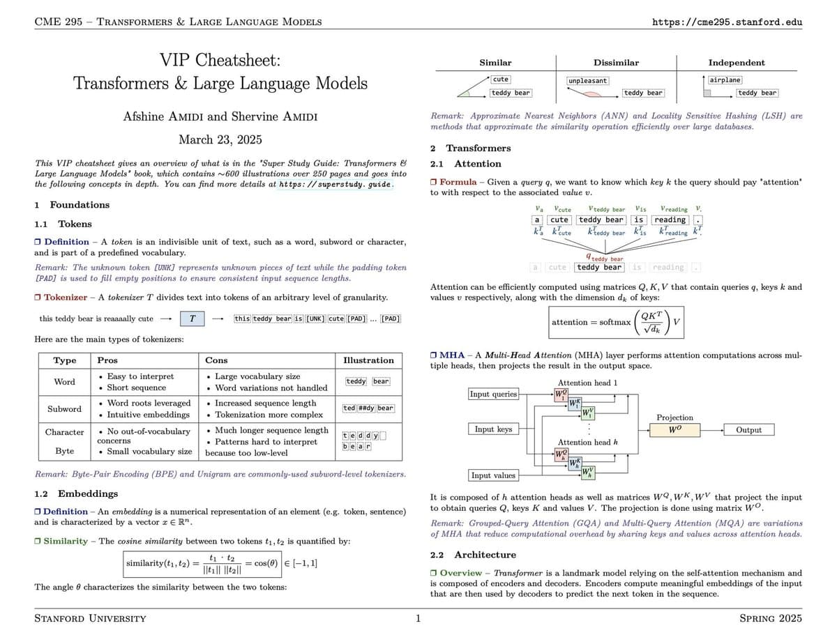 A hand holds a printed cheatsheet showing transformer architecture diagrams with LoRA, RAG, and MoE annotations, set…