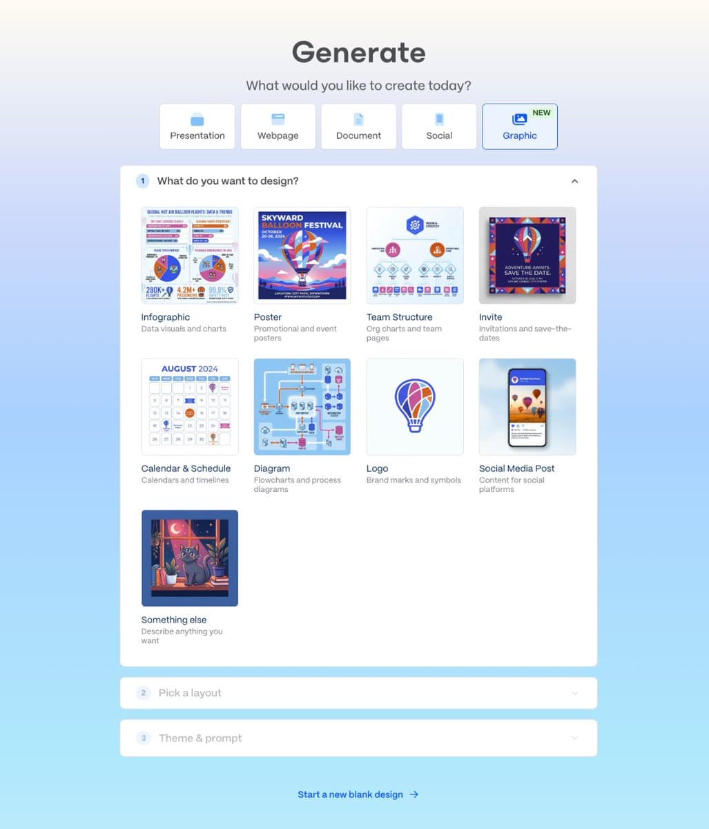 A person typing a text prompt into Gamma's 'Imagine' AI tool, with a slide showing AI-generated visuals like charts…