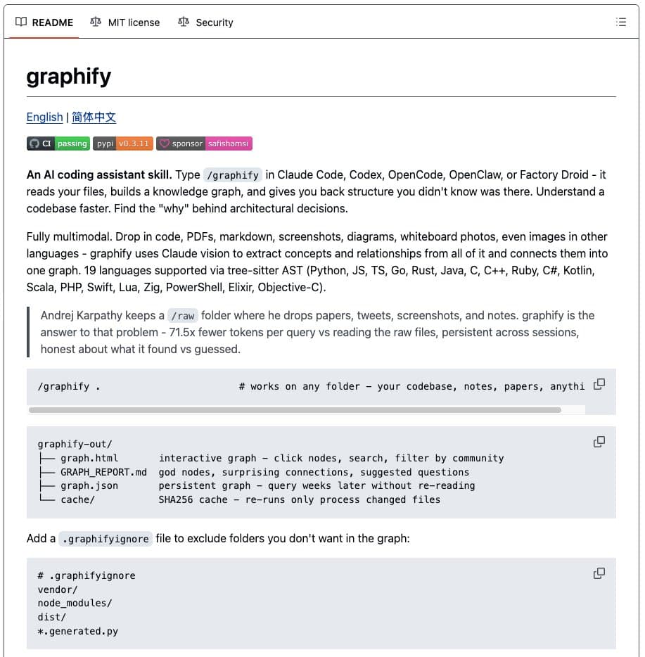 A command-line terminal showing Graphify building a knowledge graph from code files, with branching nodes and…