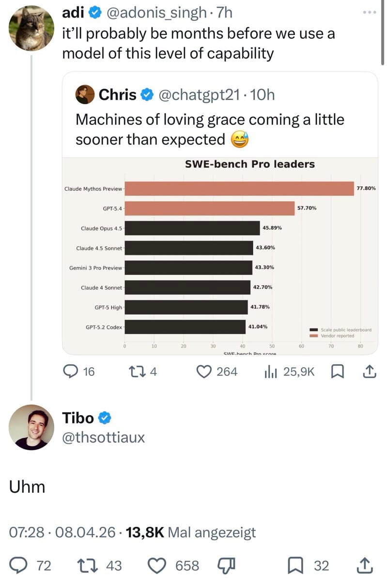 A Twitter post from OpenAI with text hinting at a new AI model, alongside a comparison chart showing performance…