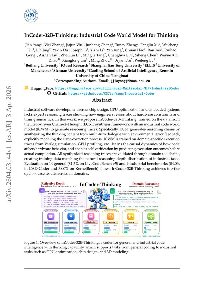 A dashboard showing InCoder-32B-Thinking's 81.3% LiveCodeBench score and 84% compile pass rate on CAD-Coder…