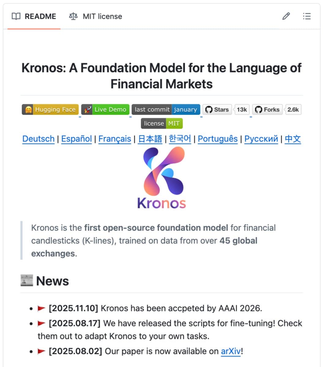 Kronos AI Outperforms Leading Time Series Models by 93% on Candlestick Data