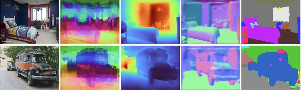 Google Releases TIPSv2 Vision Encoder for Multi-Task Dense Prediction