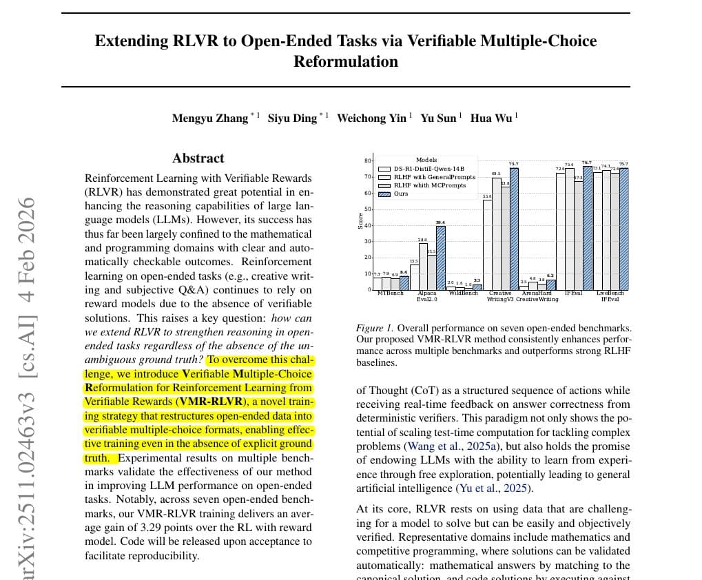 Diagram comparing RLVR training to standard RL showing improved scores on writing tasks for a 14B model