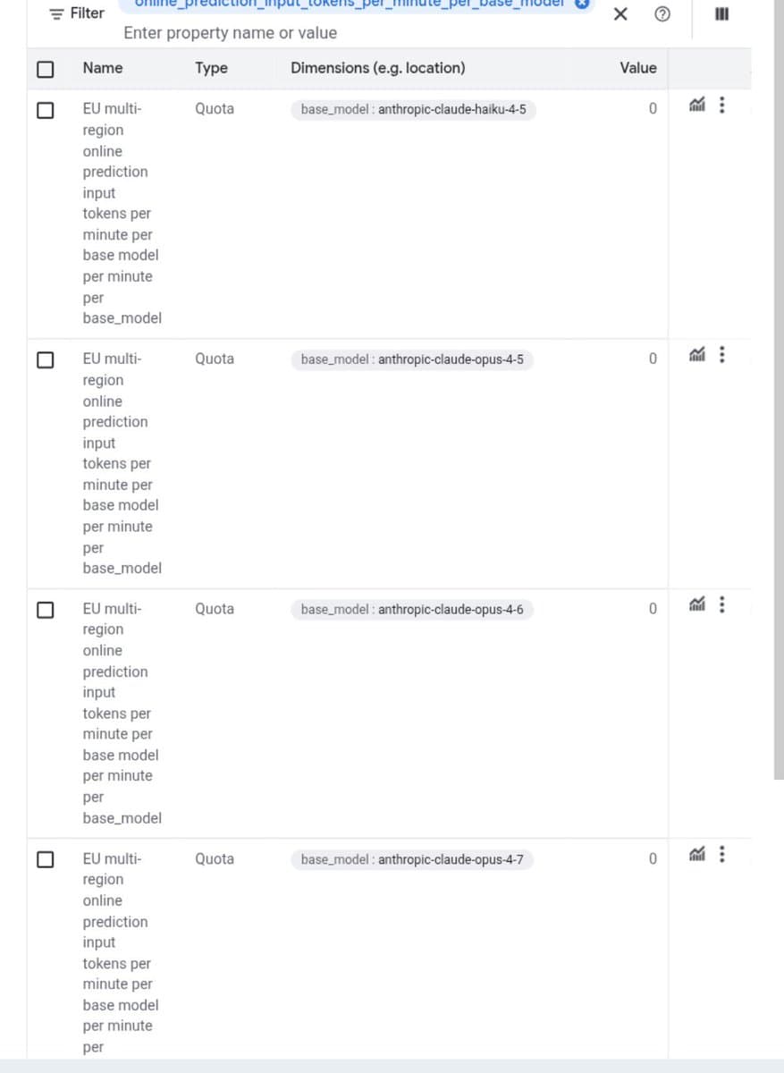 Anthropic's Opus 4.7 Model Spotted on Google Vertex AI